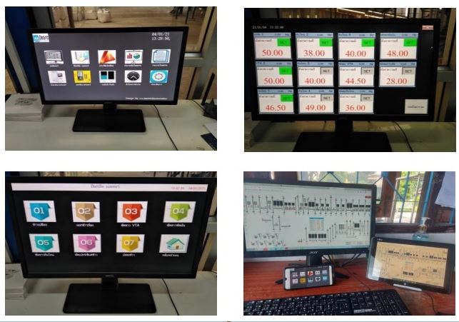 IIoT Systems