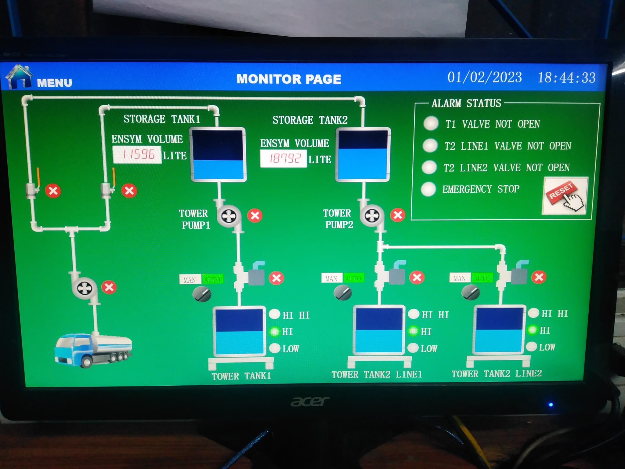 SCADA Systems