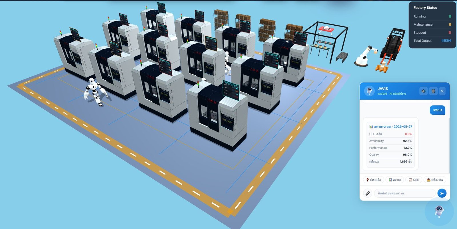 3D Digital Twin ของโรงงาน — เห็นเครื่องจักรทุกตัวพร้อมสถานะ