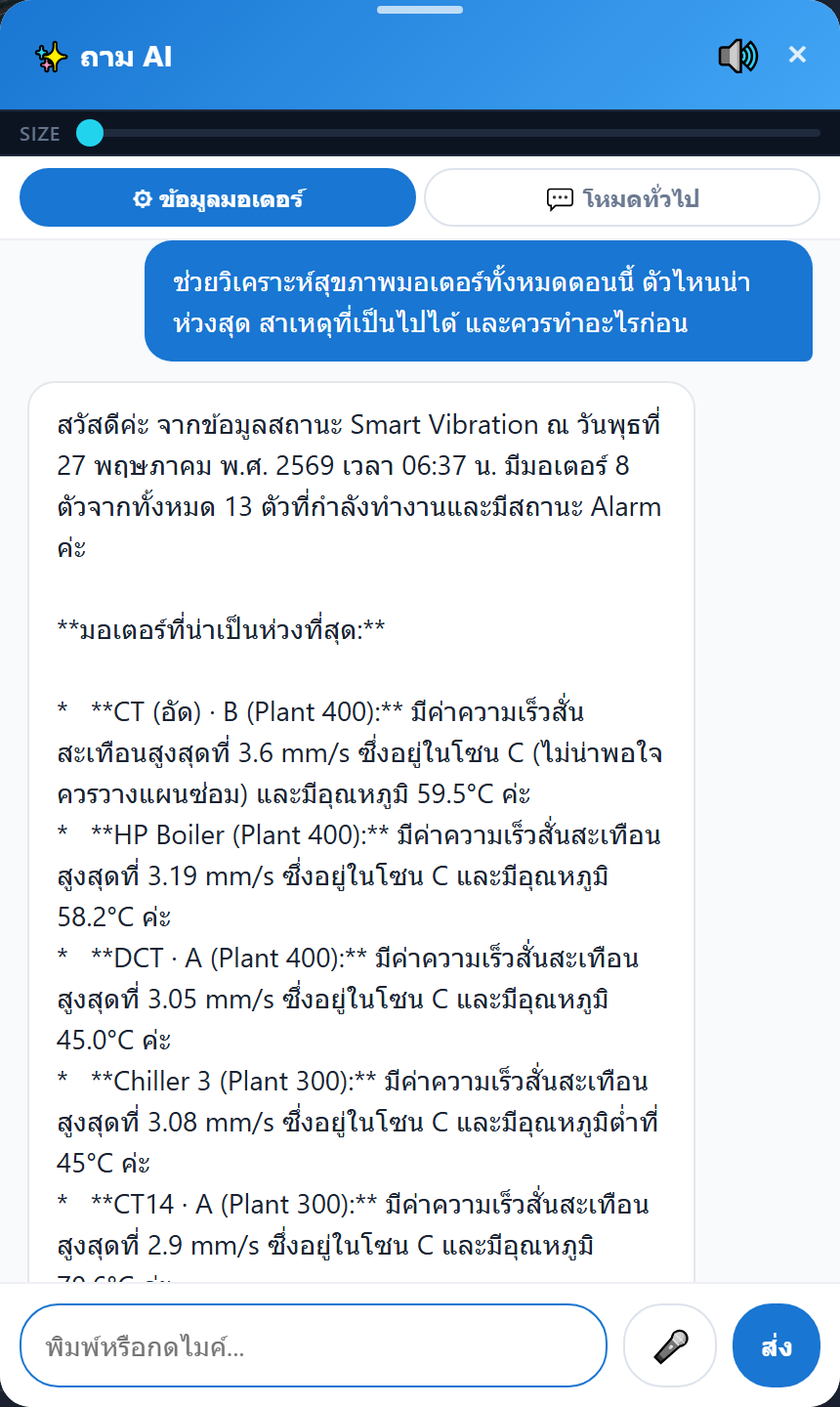 หน้า AI Assistant — วิเคราะห์ข้อมูลสด ระบุมอเตอร์ที่เข้าโซน C/D และแนะนำลำดับซ่อม