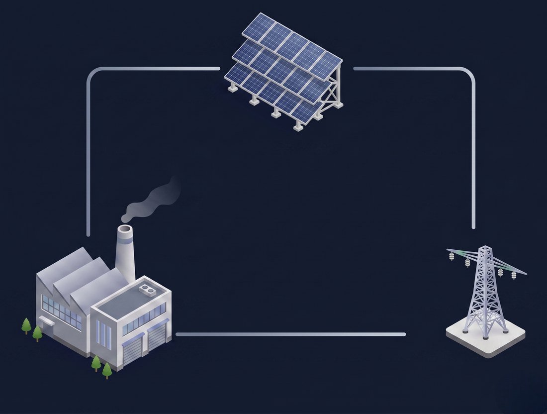 หน้าจอ SolarVue Dashboard จริง — แสดง Plant Overview, PR, Irradiance, รายได้และอินเวอร์เตอร์ทั้ง 71 ตัว